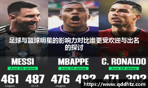足球与篮球明星的影响力对比谁更受欢迎与出名的探讨